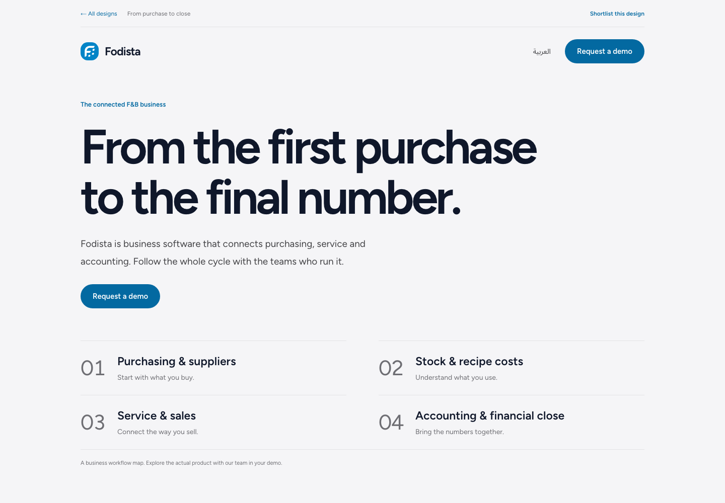 From purchase to close — design preview