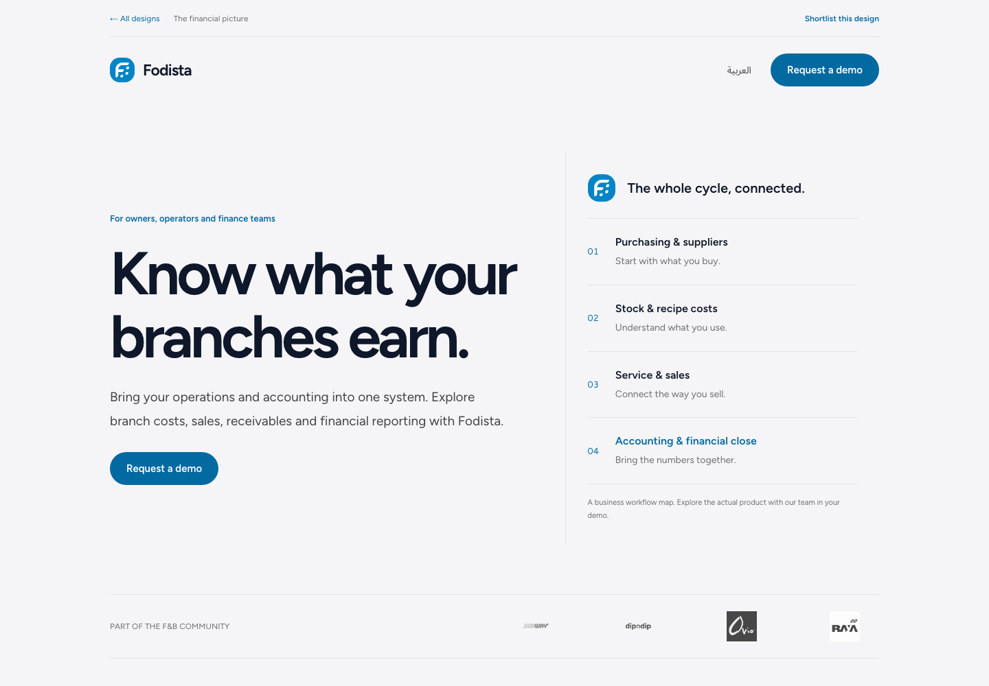 The financial picture — design preview